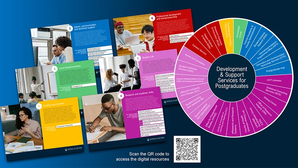 UCT Postgraduate Support Ecosystem